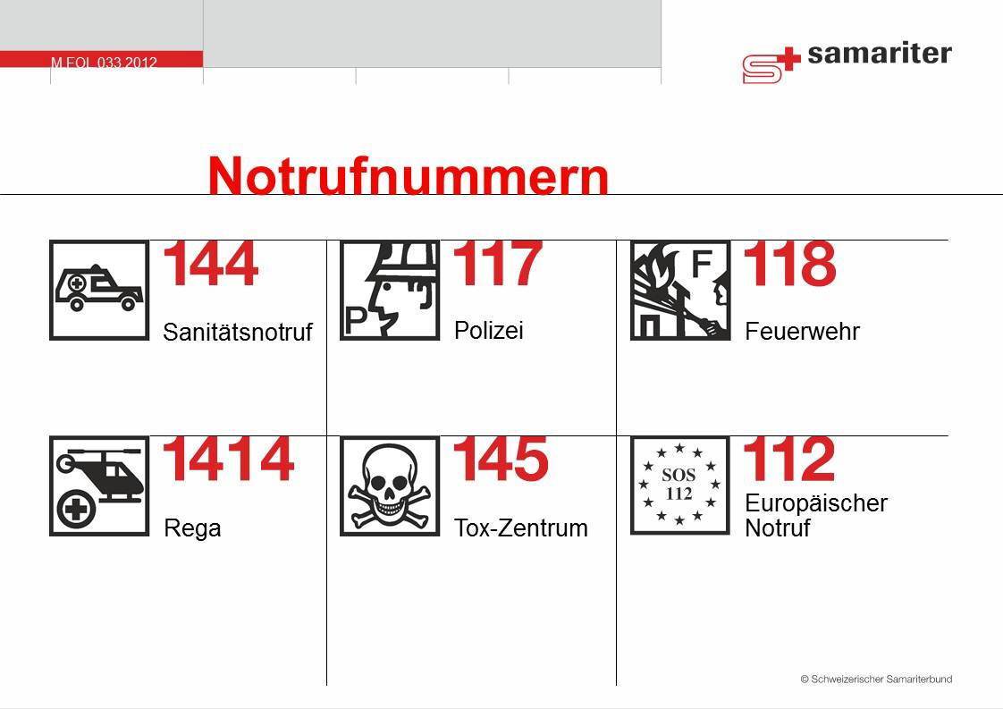 Notfallnummern